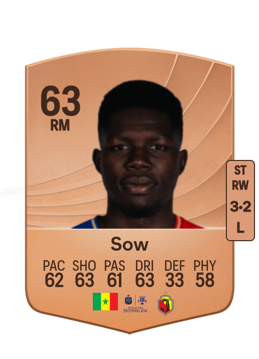 Ousmane Sow