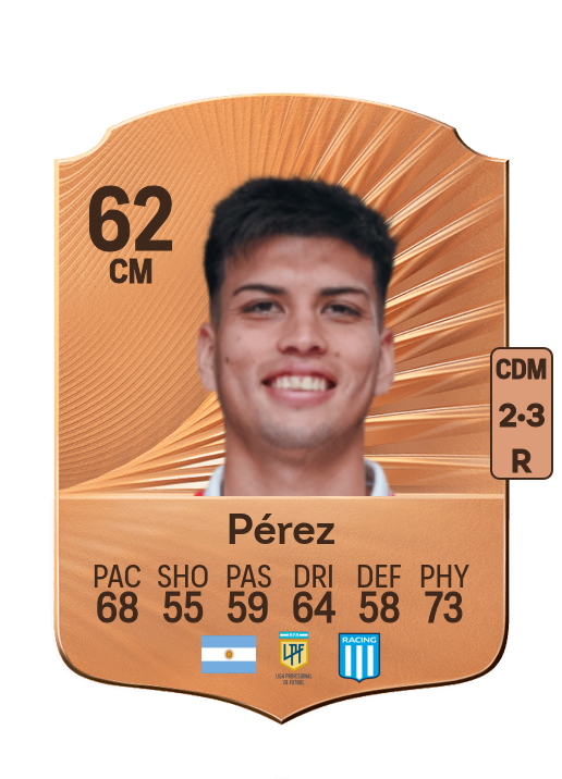 Leonel Pérez