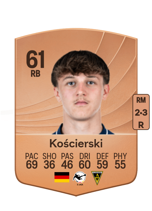 Kacper Kościerski