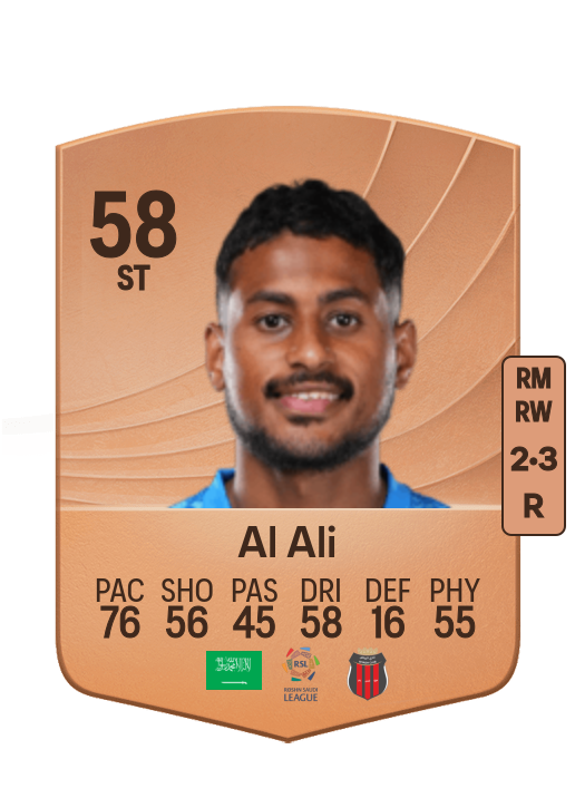 Hassan Al Ali