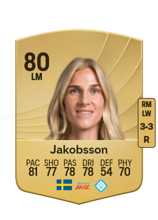 Sofia Jakobsson
