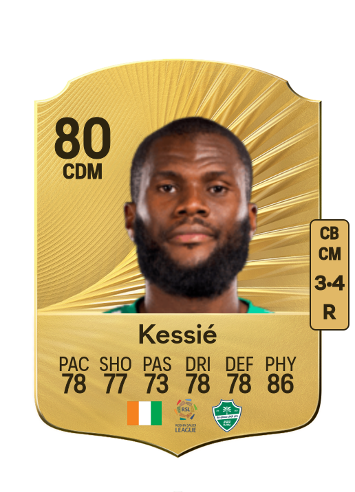 Franck Yannick Kessié