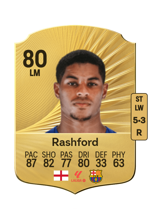 Marcus Rashford
