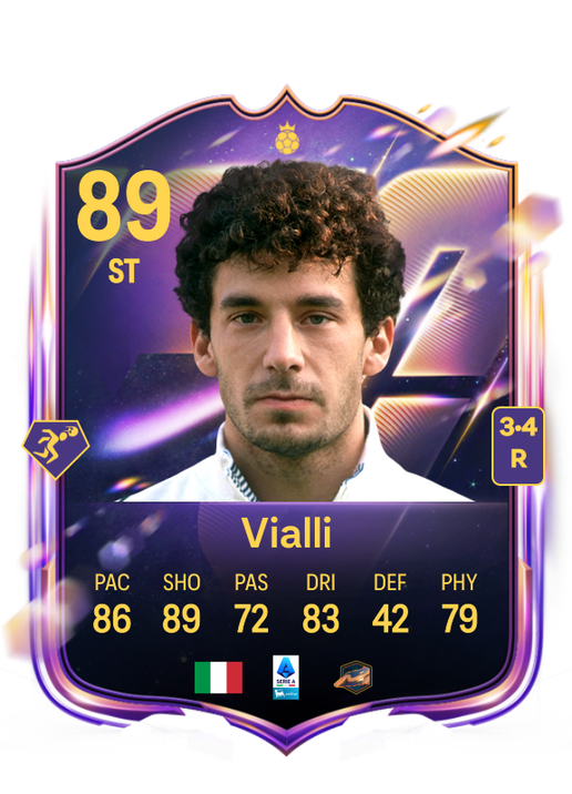 Gianluca Vialli