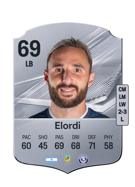 Elordi
