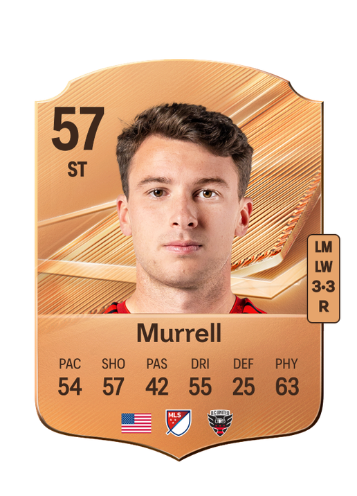 Murrell