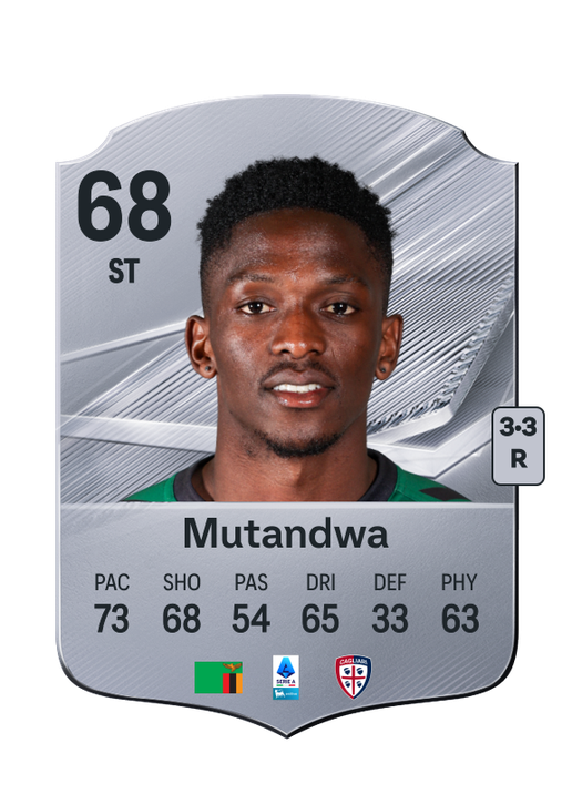 Mutandwa
