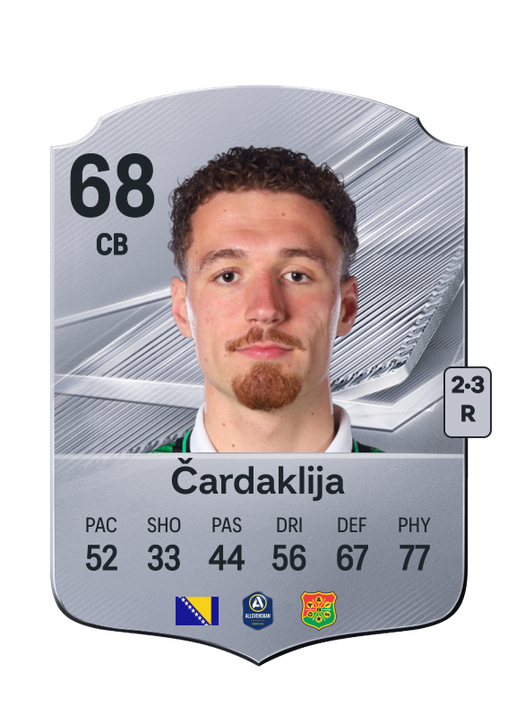 Čardaklija