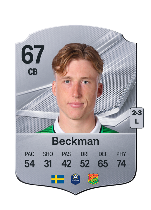 Beckman
