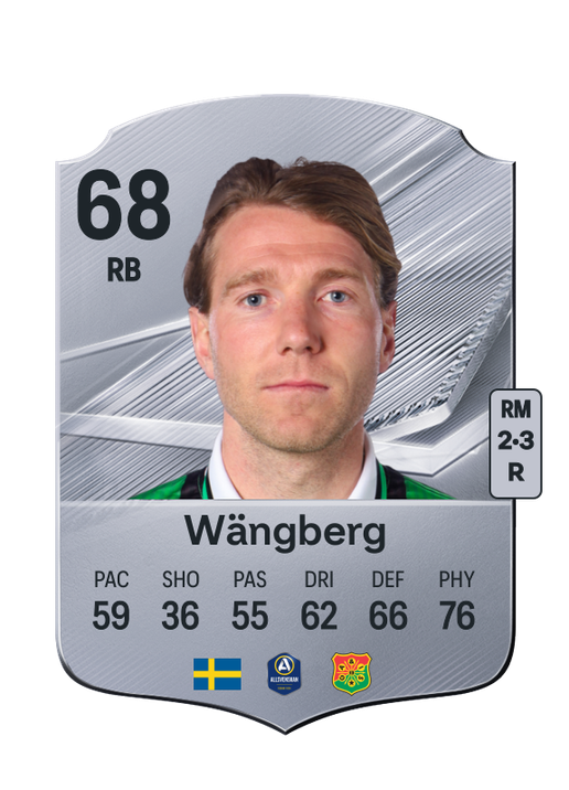 Wängberg