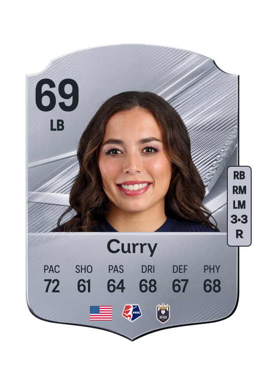 Curry