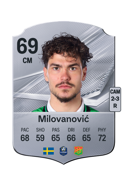 Milovanović