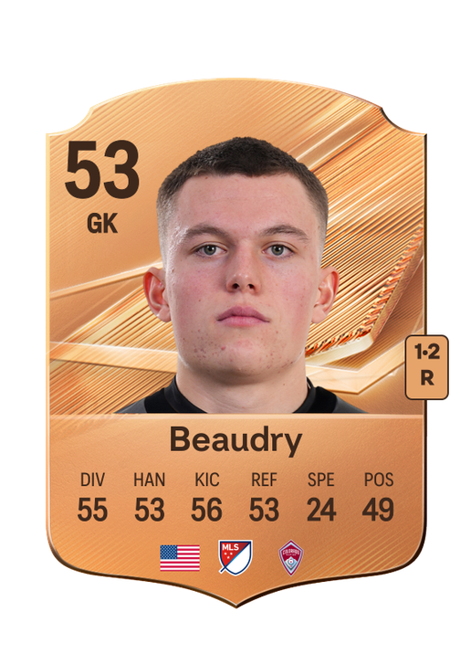 Beaudry