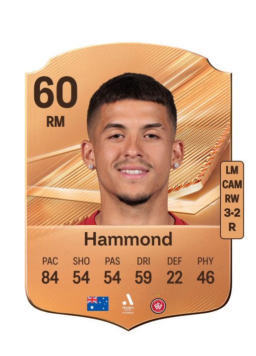 Hammond