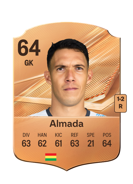 Almada