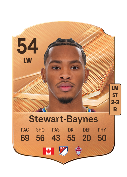 Stewart-Baynes