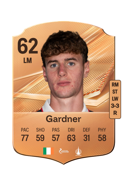 Gardner