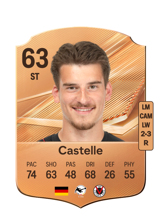 Castelle