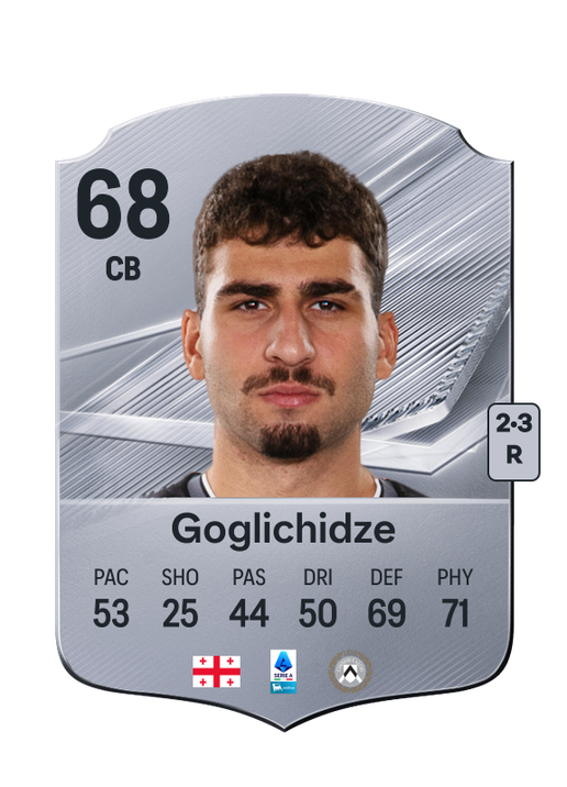Goglichidze