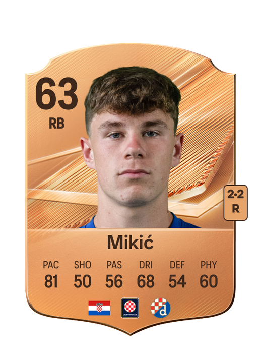 Mikić