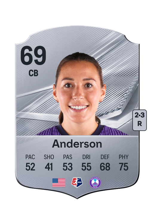 Anderson