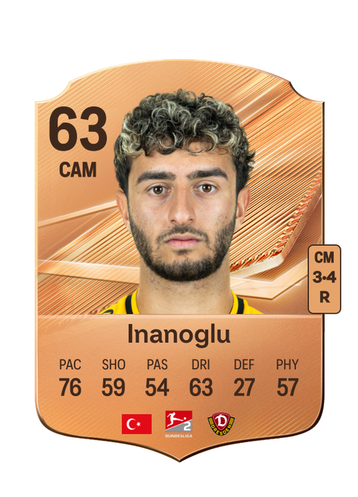 Inanoglu