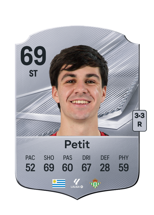 Petit