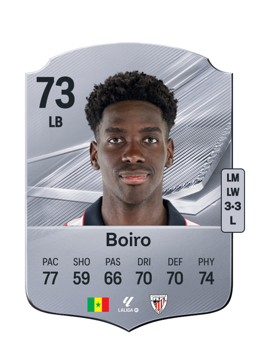 Boiro