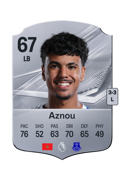 Aznou