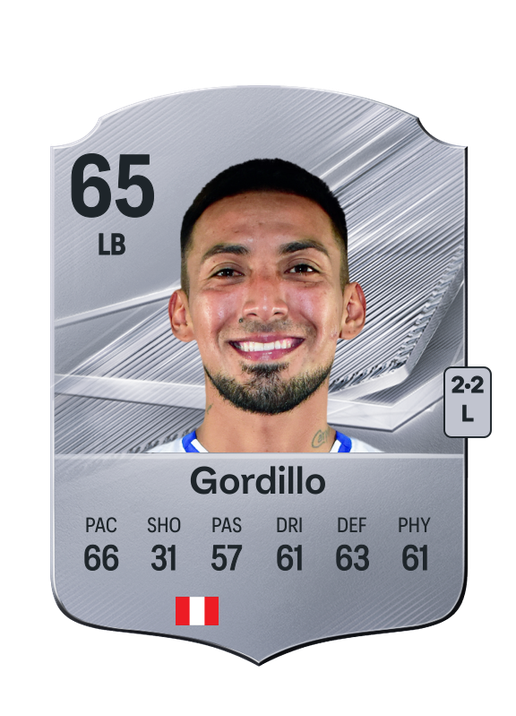 Gordillo