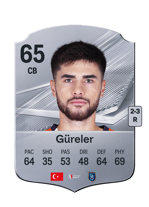 Güreler