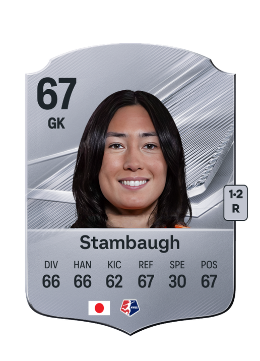 Stambaugh