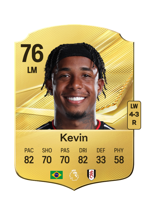 Kevin
