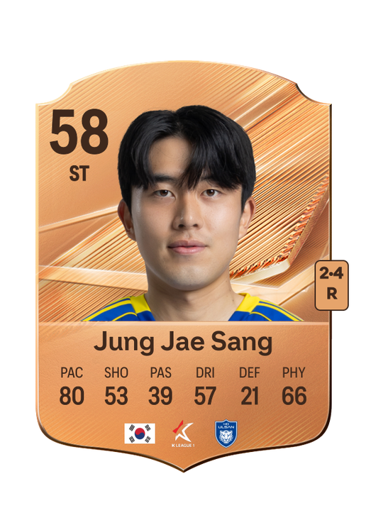 Jung Jae Sang