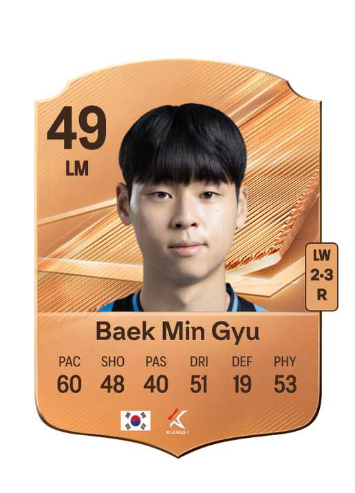 Baek Min Gyu