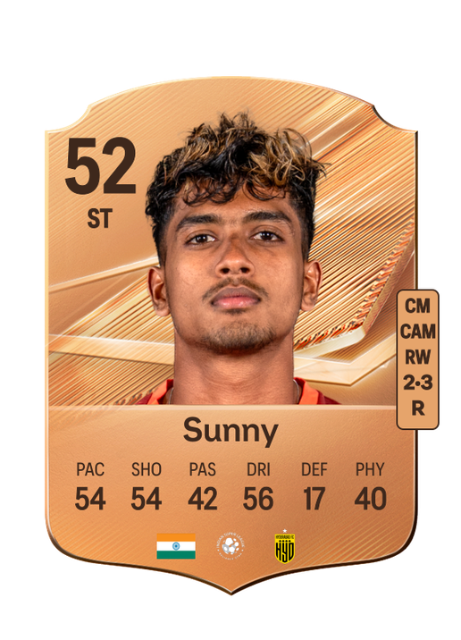 Sunny