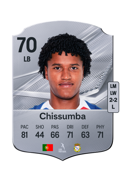 Chissumba