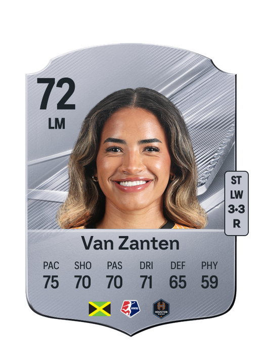 Van Zanten