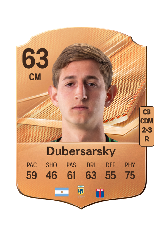 Dubersarsky