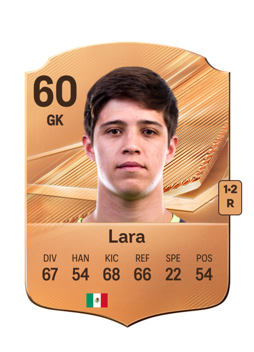 Lara