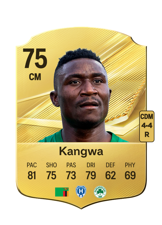 Kangwa