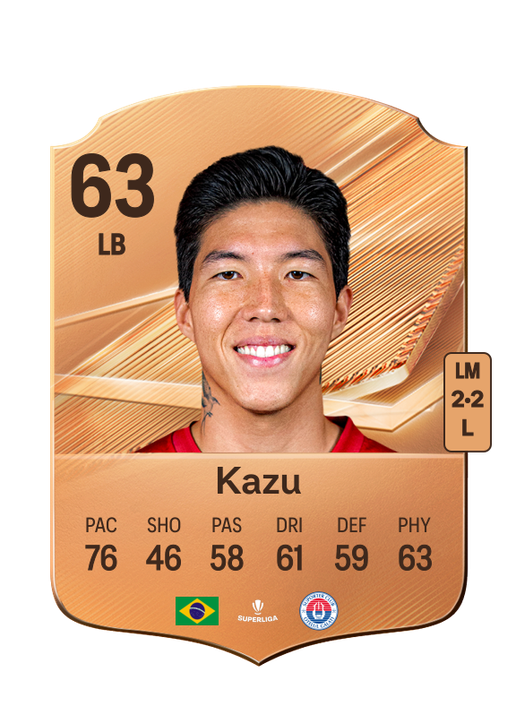 Kazu