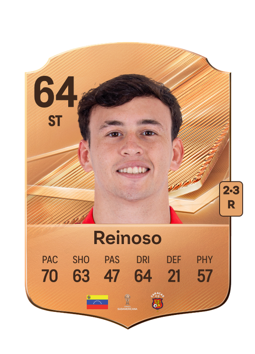 Reinoso