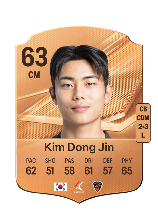 Kim Dong Jin