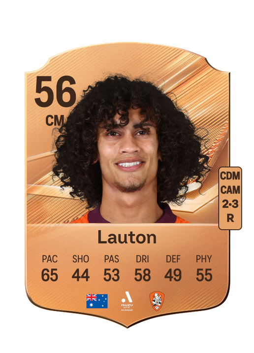 Lauton