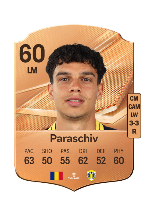 Paraschiv