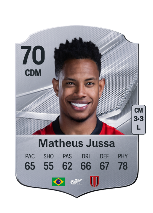 Matheus Jussa