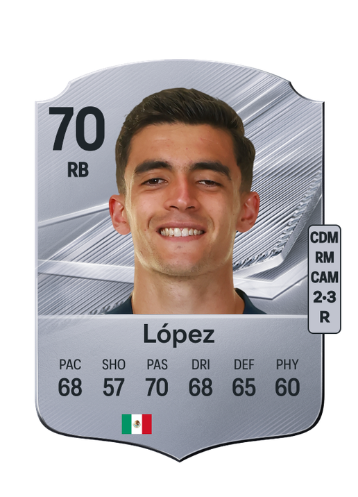López