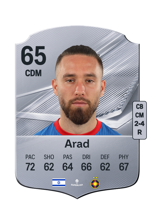 Arad