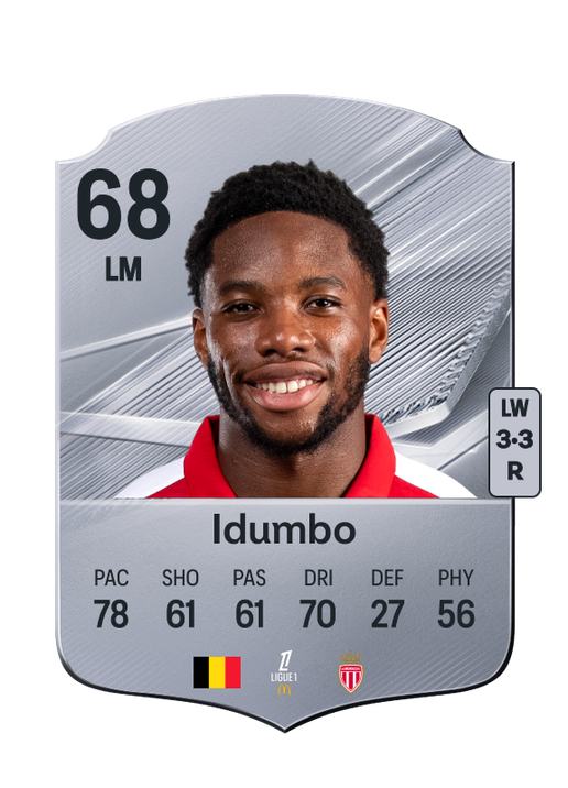Idumbo
